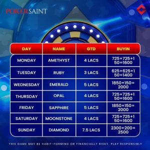 PokerSaint Daily tourneys