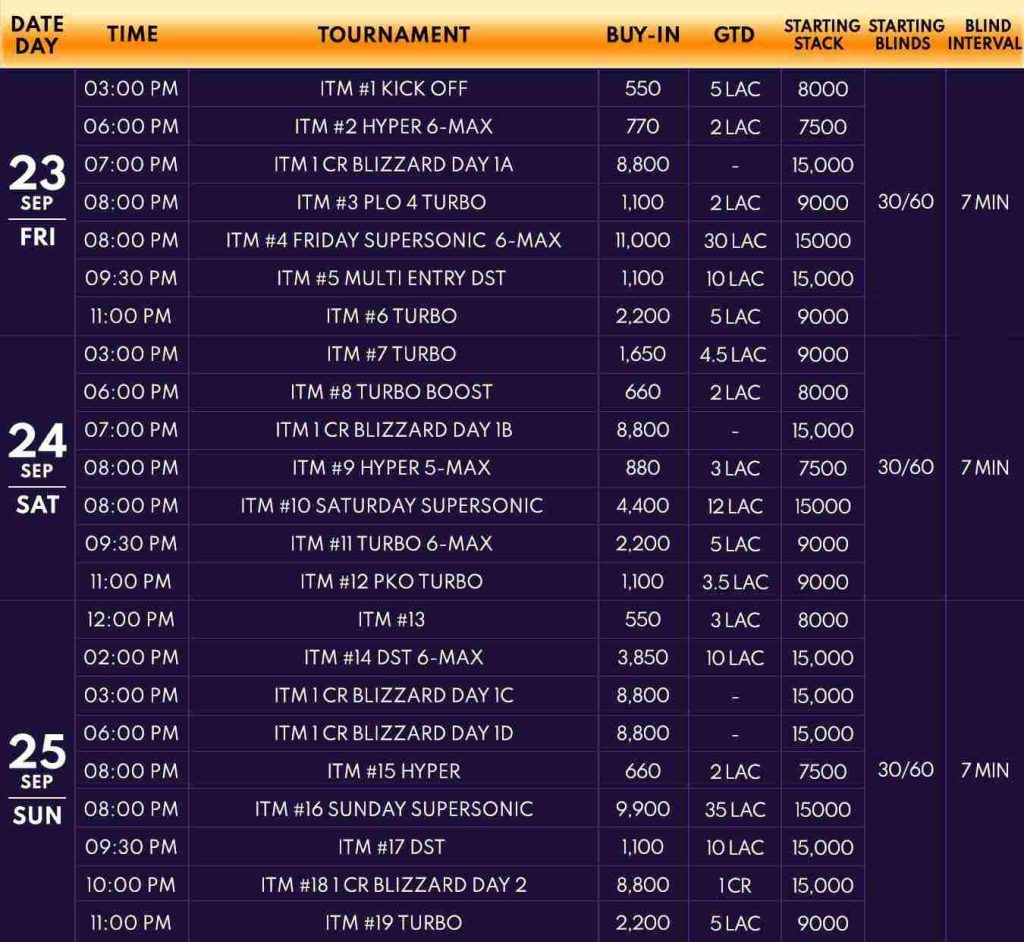 Spartan Poker ITM 2.0 Schedule