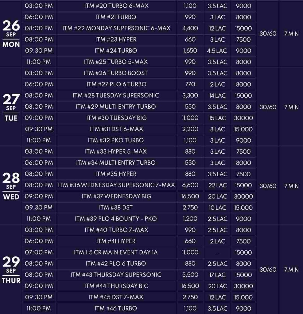 Spartan Poker ITM 2.0 Schedule