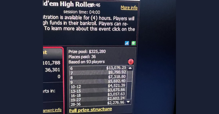 Min-cash Lesser Than The Buy-in At WSOP? Error Or Solution?