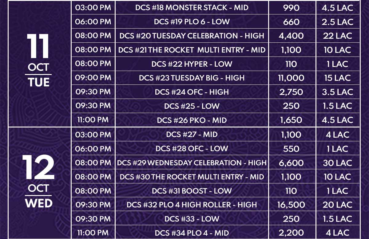 Spartan Poker’s Diwali Celebration Series Is Massive