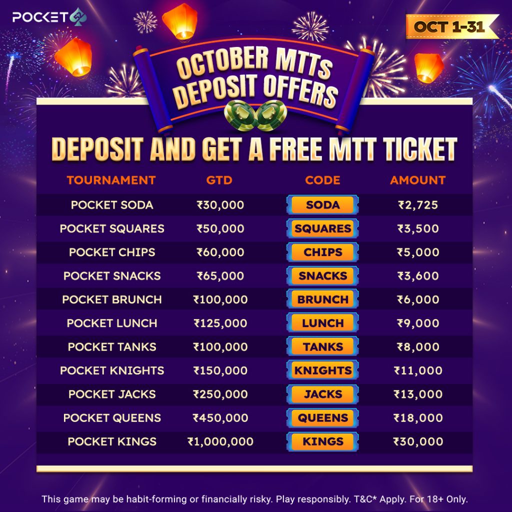 Pocket52 Oct MTTs Worth 3.4 Cr Is The Gift You Wanted This Festive Month!