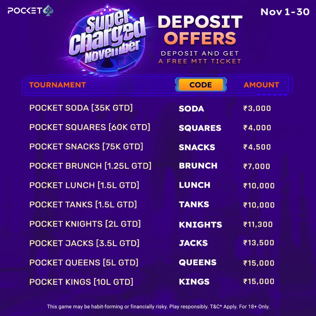 Pocket52 Super Charged November Deposit Offers