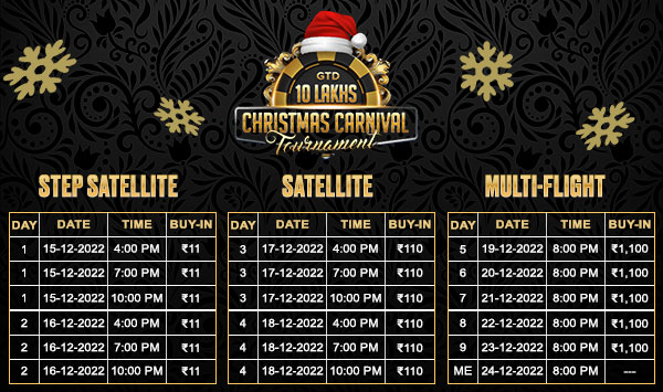 Get Ready For IndiaPlays’ 10 Lakh GTD Christmas Carnival