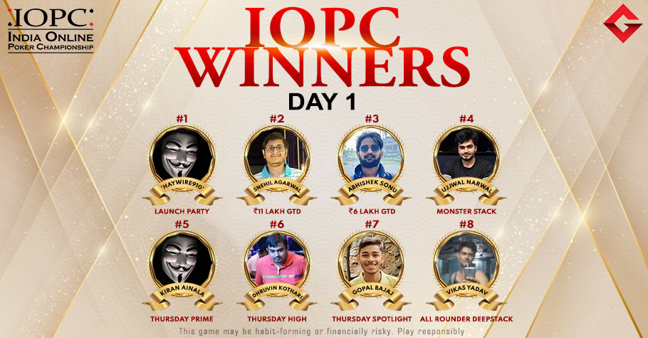 IOPC Day 1: Dhruvin Kothari Grabs The biggest Pay Cheque