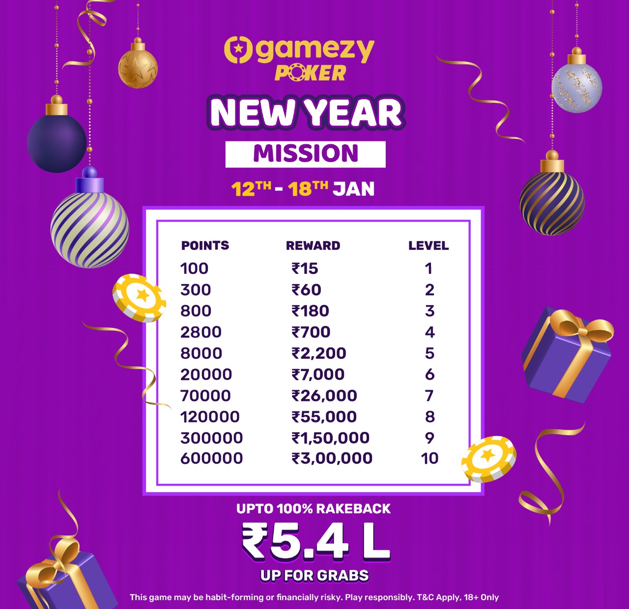 Gamezy Poker’s New Year Mission Await With Irresistible Prizes!