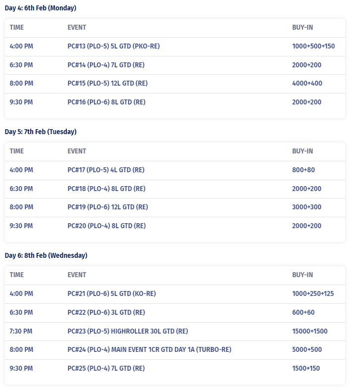 PokerBaazi PLO Championship February 2023 Schedule