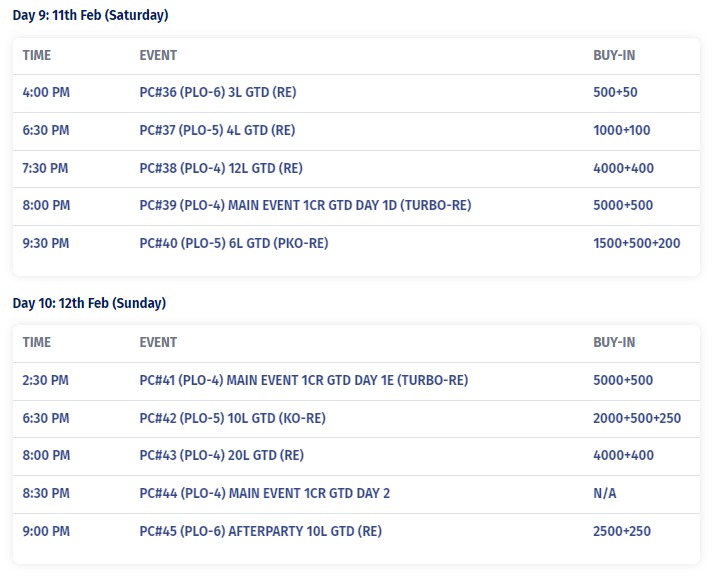 PokerBaazi PLO Championship February 2023 Schedule