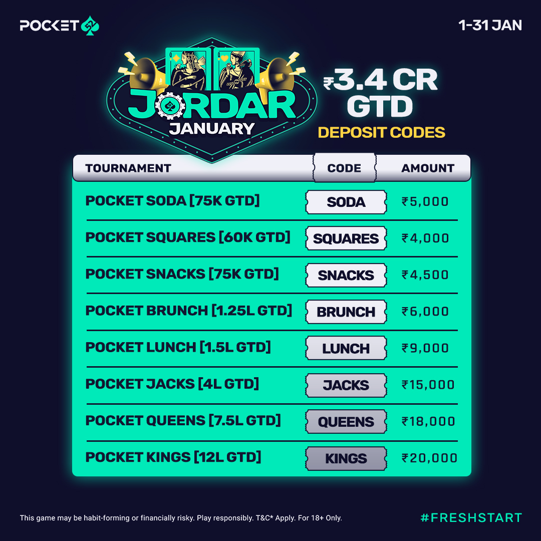 Pocket52’s Deposit Codes Will Make Your January Jordar