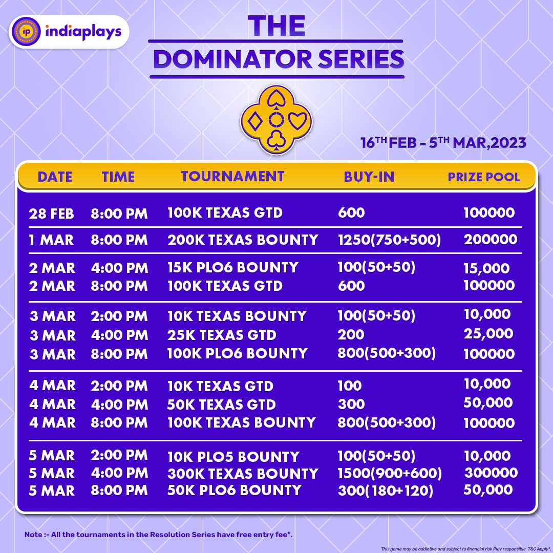 Schedule for Dominator Series