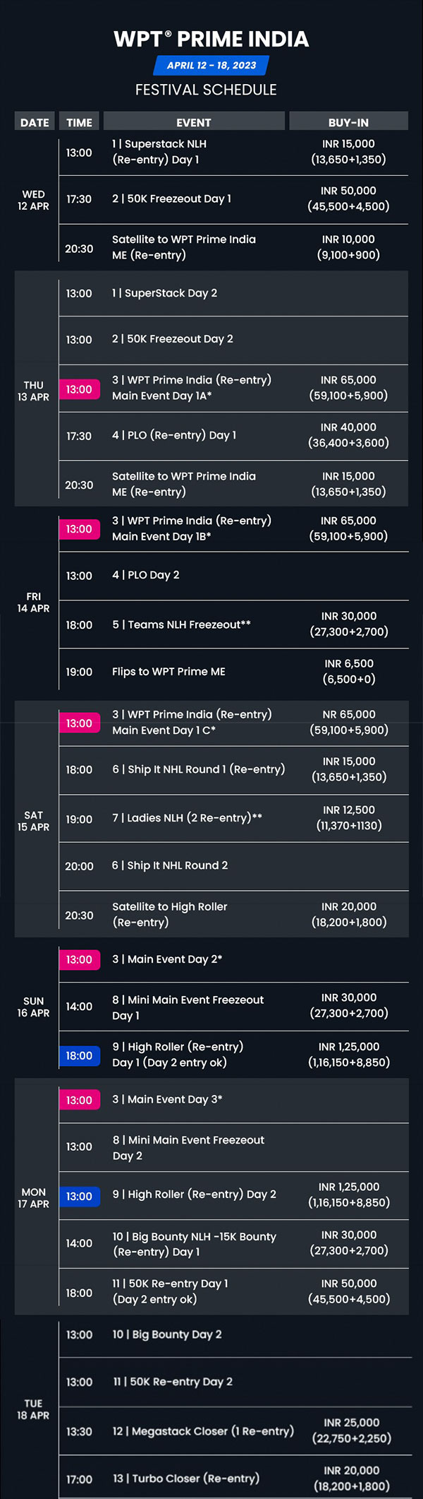 WPT Prime Indian 2023 schedule