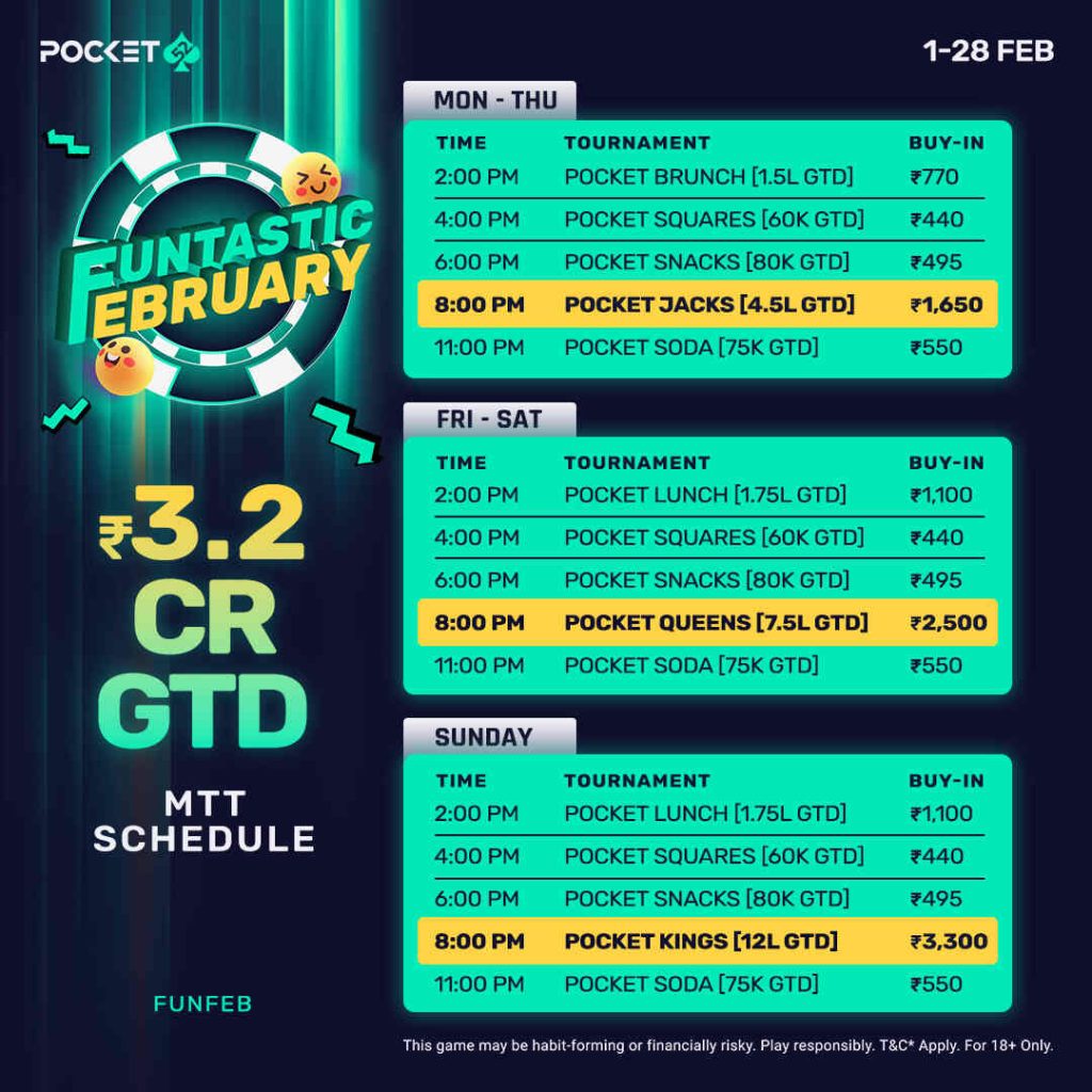 February Will Be Fab With Pocket52’s 3.2 Crore Worth Funtastic Tourneys