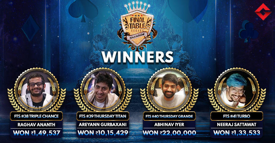 How Abhinav Iyer Walked Away With 22 Lakh In Prize Money?