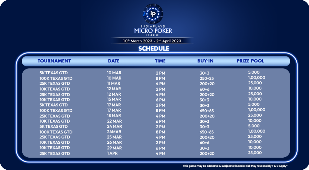 IndiaPlays Micro Poker League Schedule 1
