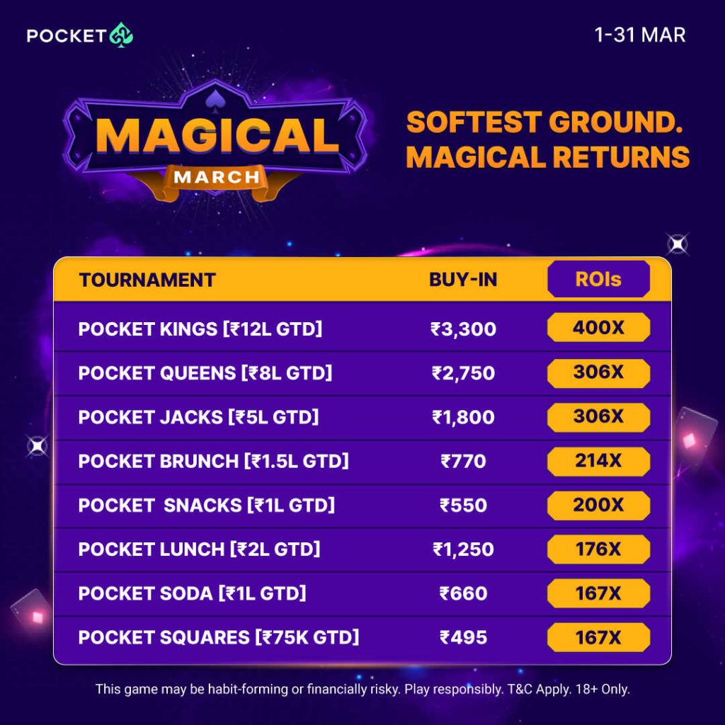 Win Big With Pocket52's Magical March!