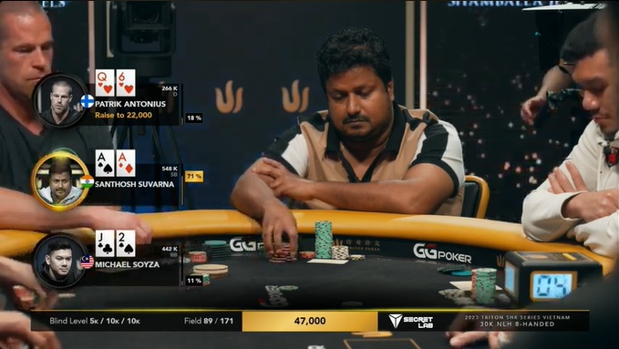 Triton Poker 2023 Vietnam_ Santhosh Suvarna, Patrik Antonius And Michael Soyza Lock Horns