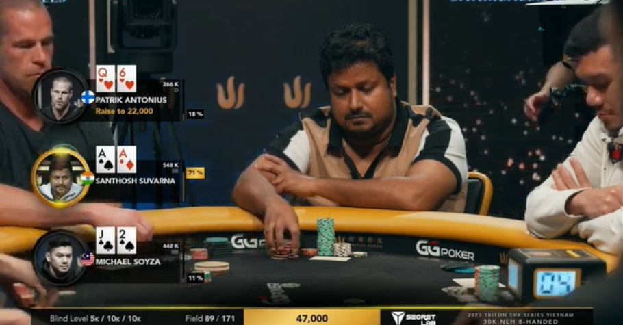 Triton Poker 2023 Vietnam_ Santhosh Suvarna, Patrik Antonius And Michael Soyza Lock Horns