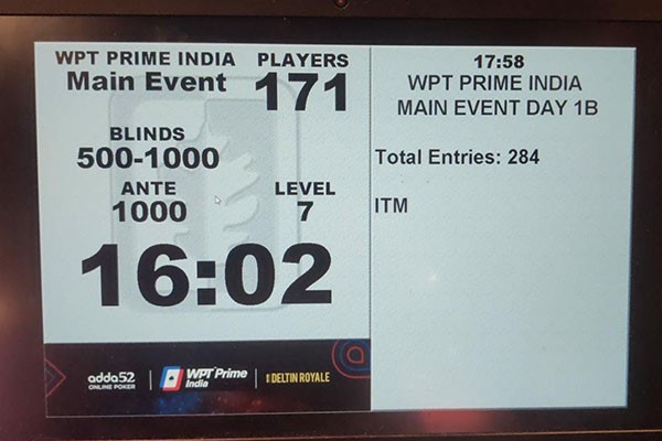 284 Entries On WPT Prime India 2023 Main Event Day 1B
