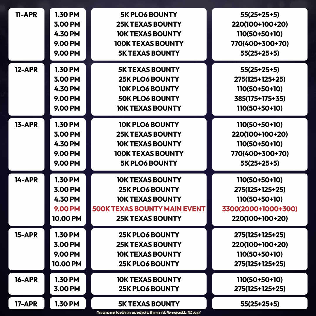 26 Lakh GTD And Bounties! It’s Raining Money On IndiaPlays!