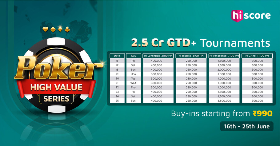 HiScore Poker High Value Series June 2023 ₹2.5 Crore GTD