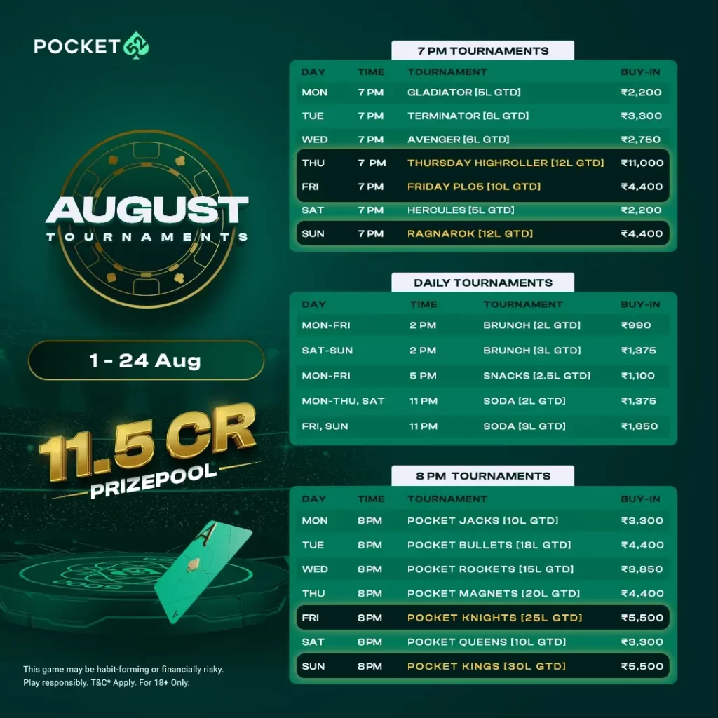 Pocket52 August 2023 MTT Schedule - ₹11.5 Crore GTD