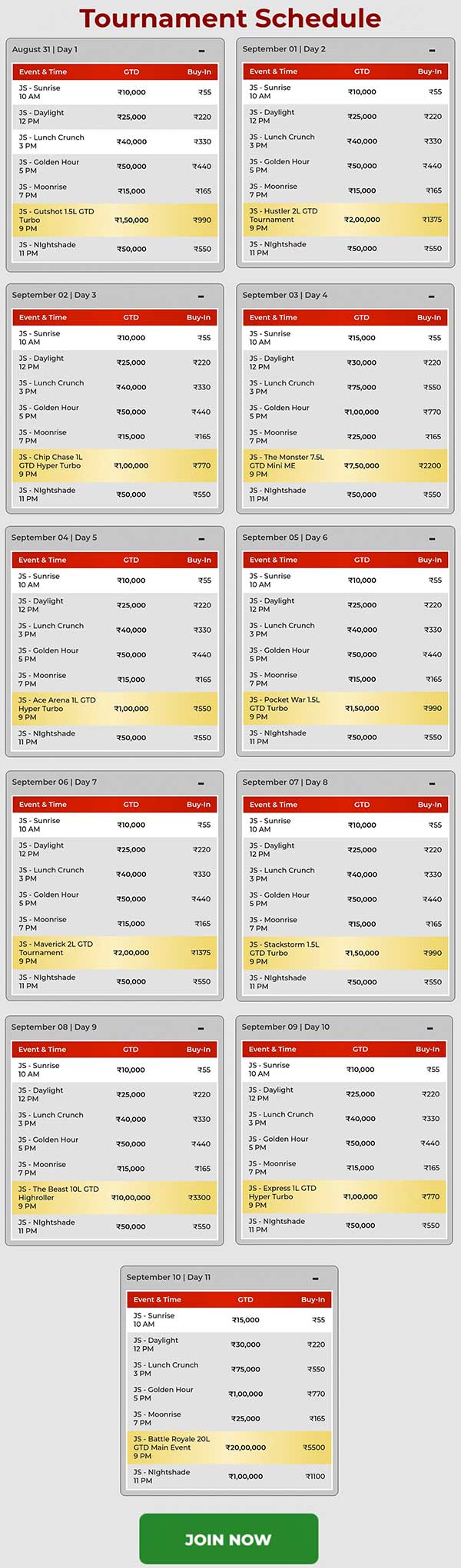 Buy-ins Start At ₹55 In The Junglee Showdown ₹1 Crore GTD Series 