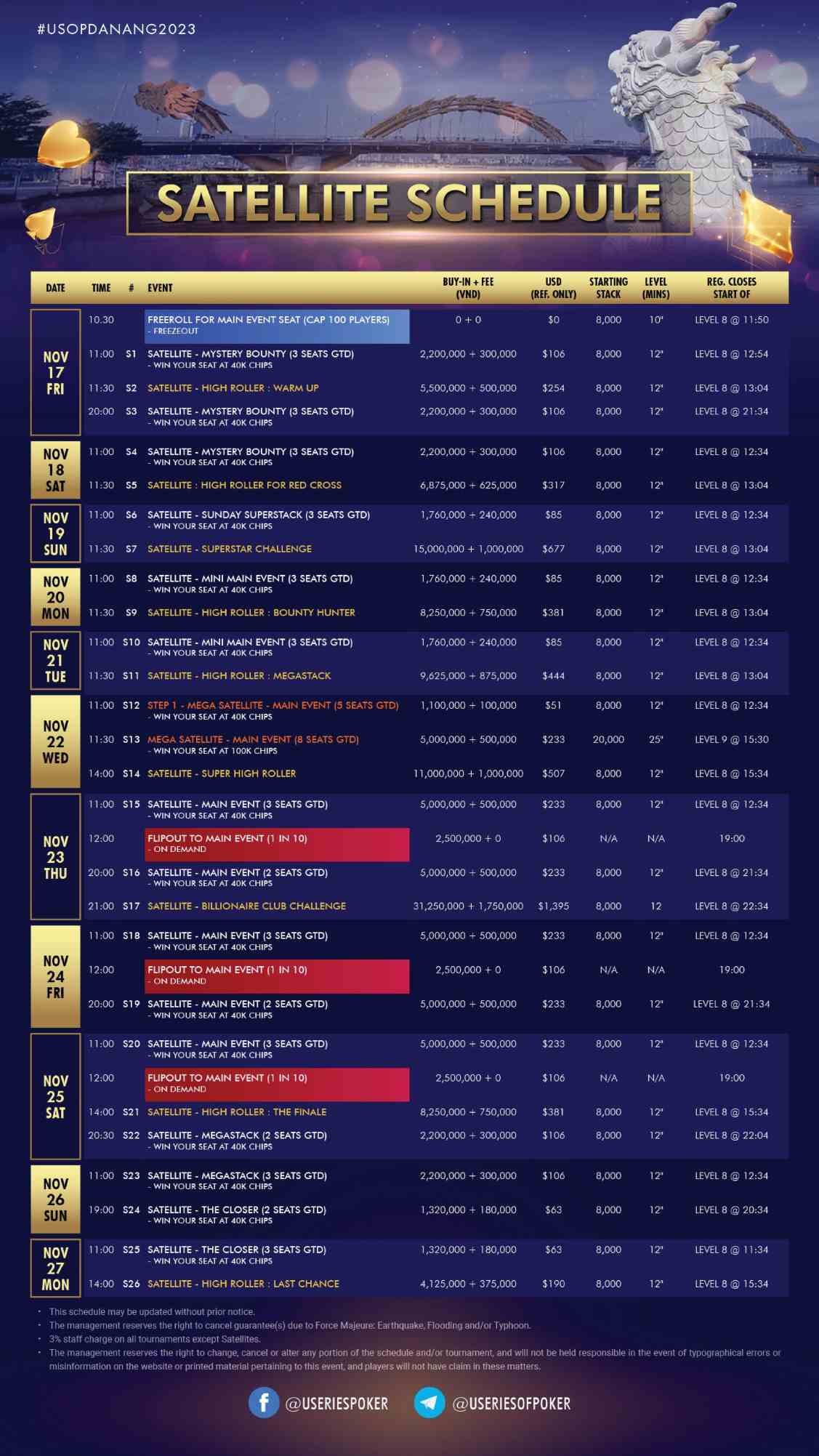 USOP Da Nang 2023 Satellite Schedule