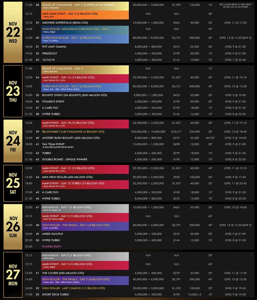 USOP Da Nang 2023 Schedule 