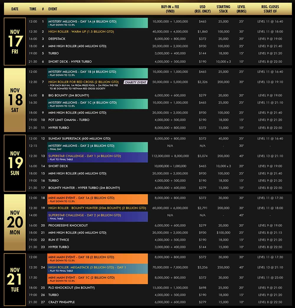 USOP Da Nang  Schedule