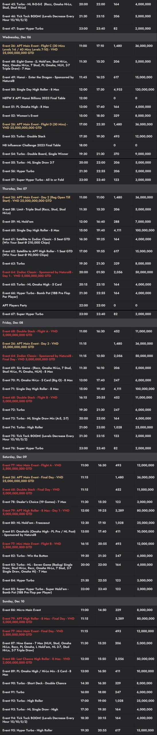 APT Hanoi Billions 2023 Schedule (Revised)