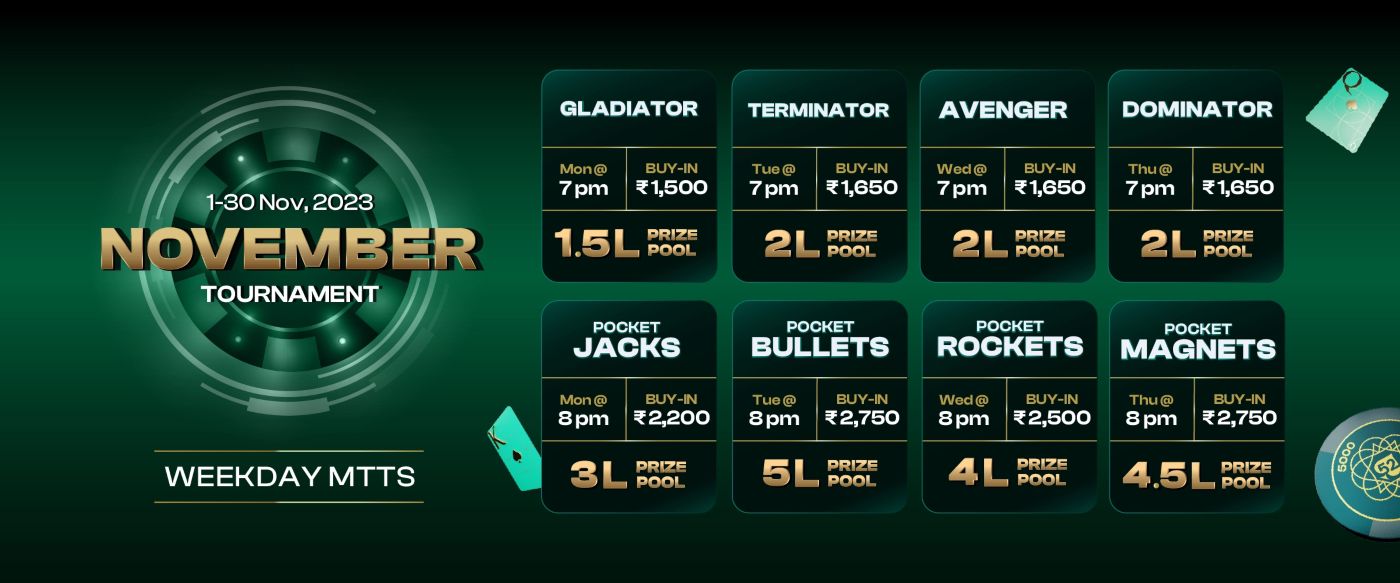 Pocket52's November Multi-table Tournaments: A ₹3 Crore Extravaganza