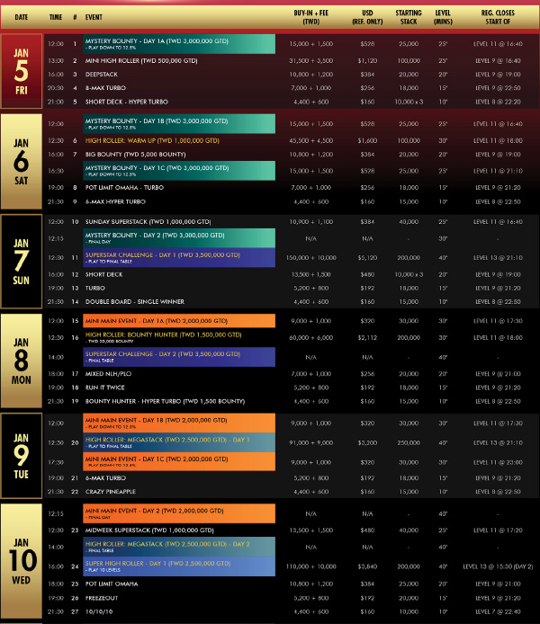 USOP Taiwan 2024 Schedule