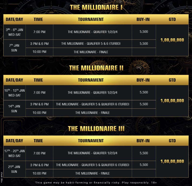 Spartan Poker The Millionaire January 2024 Schedule