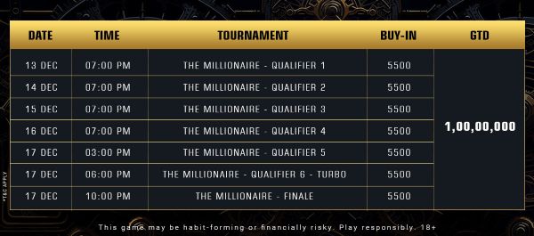 Spartan Poker The Millionaire Series Schedule