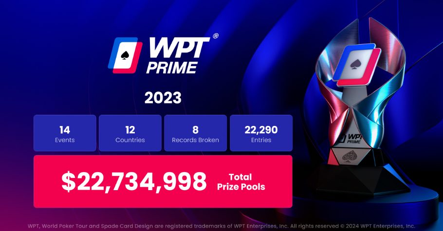 World Poker Tour Shatters Records With WPT Prime Tour 2023