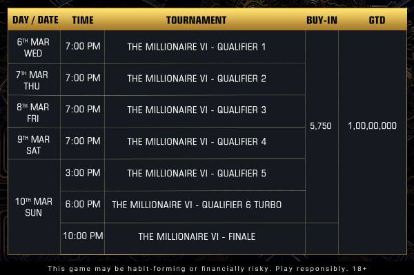 Spartan Poker The Millionaire Schedule 6th to 10th March 2024