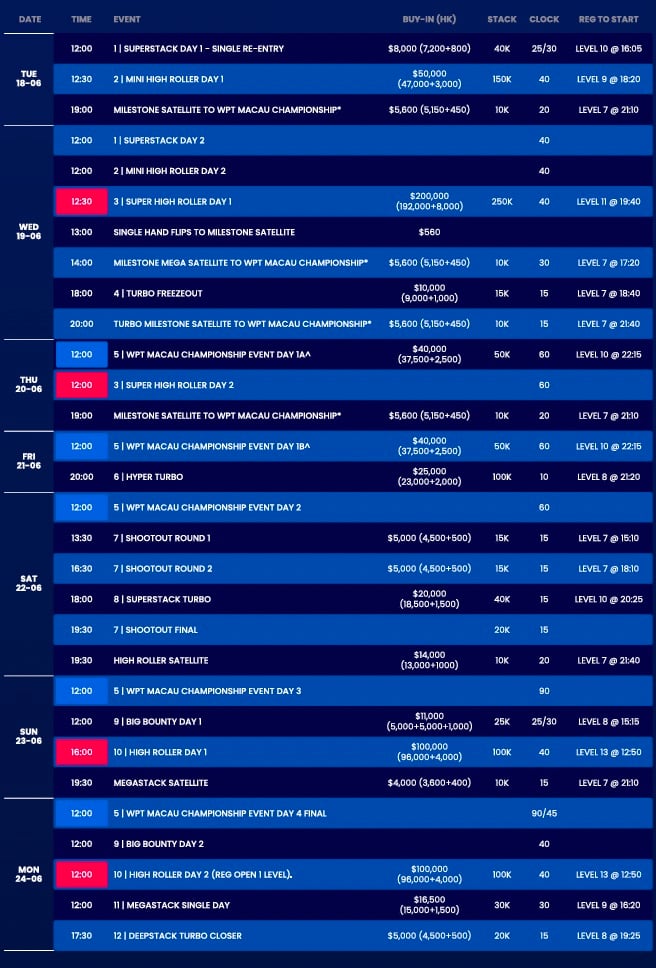 WPT Macau 2024 Full Schedule