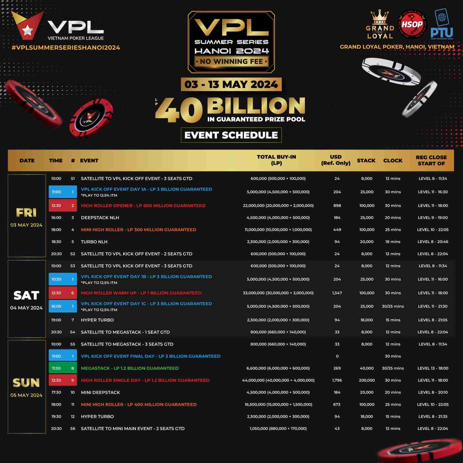 Vietnam Poker League Summer Series Hanoi
