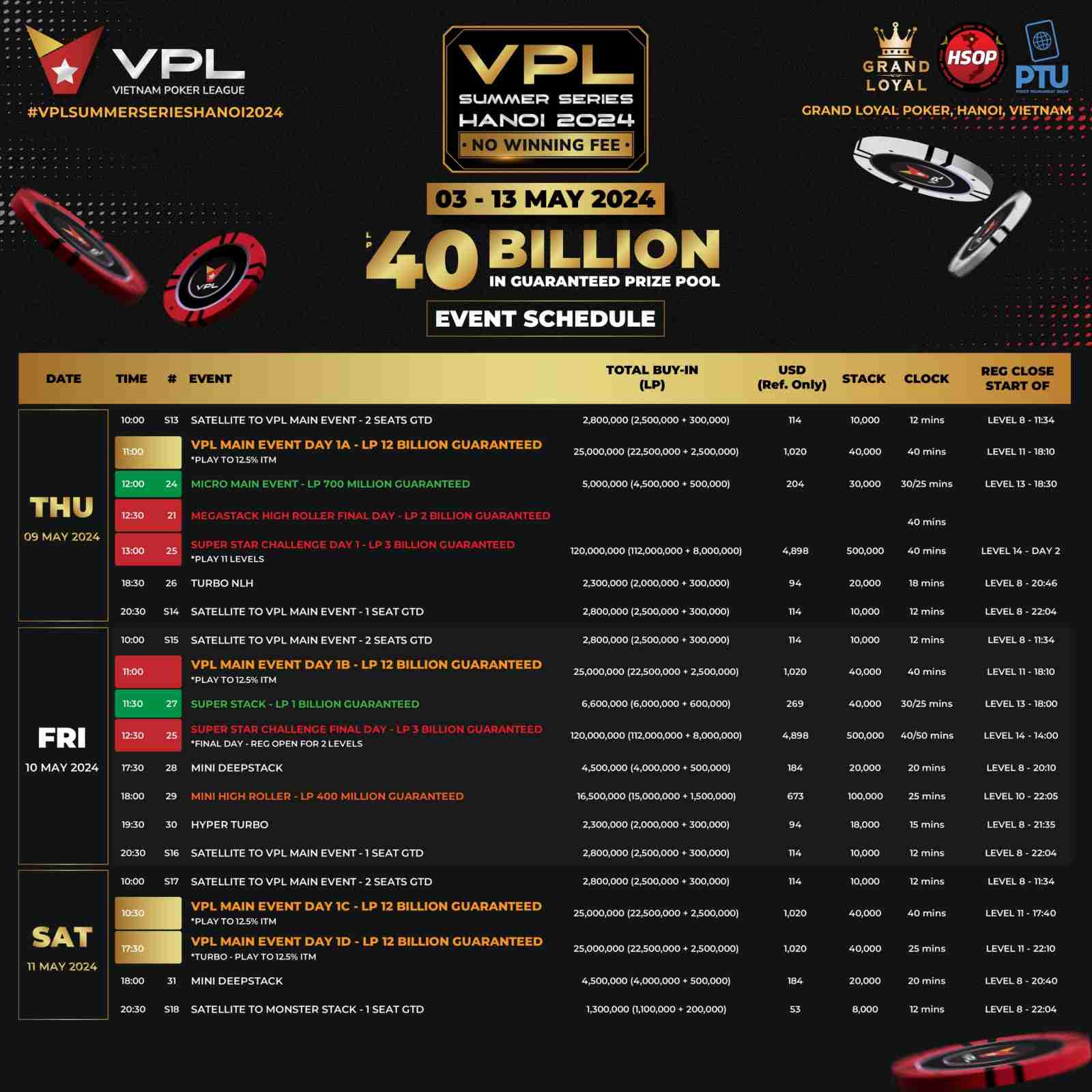 Vietnam Poker League Summer Series Hanoi
