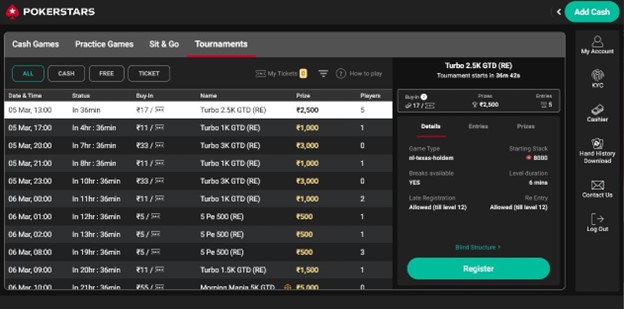 How to Manage Your Bankroll At Indian Poker Websites