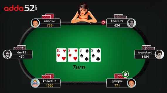 5 Best Poker Bet Sizing Strategies