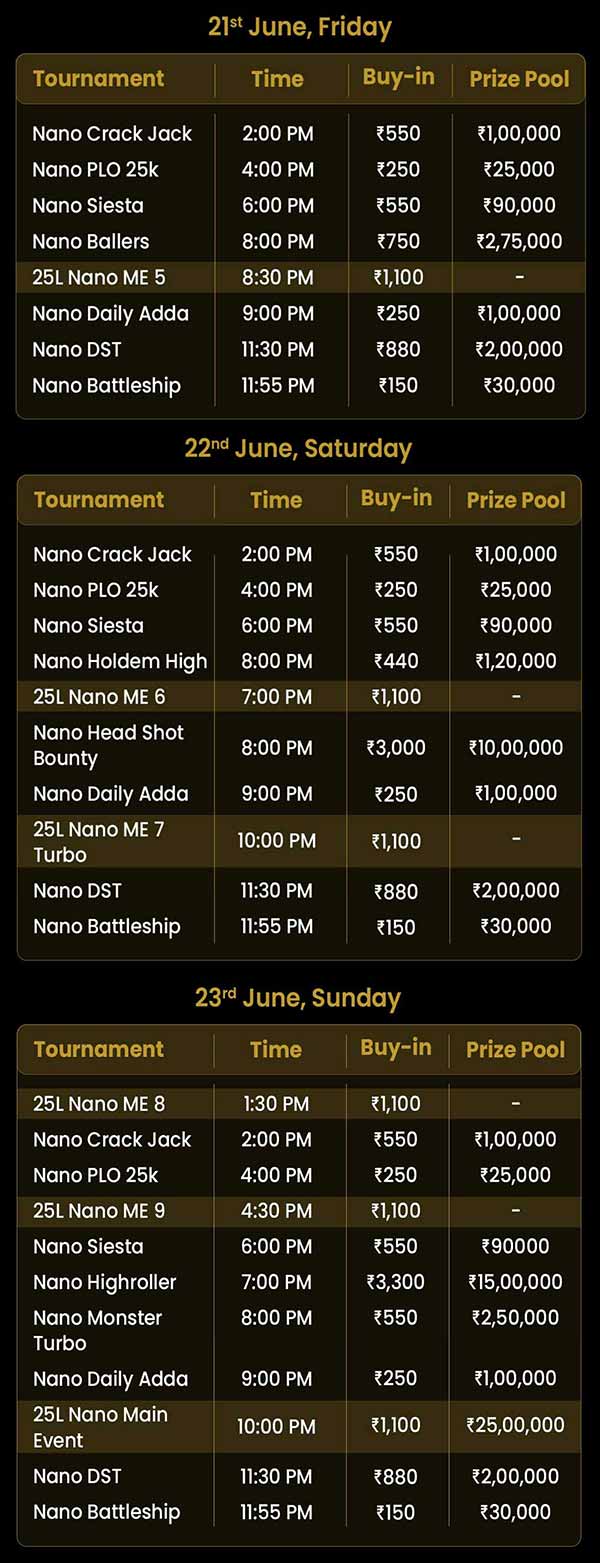 Adda52 Nano Poker Series: ₹1 Cr GTD, Buy-in Starts At ₹150