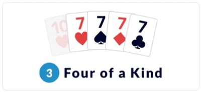 Poker Hand Rankings - Four of A Kind