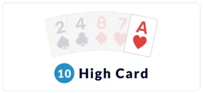 Poker Hand Rankings - High Card