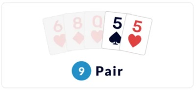 Poker Hand Rankings - Pair