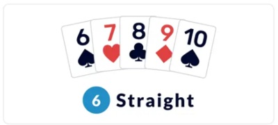 Poker Hand Rankings - Straight