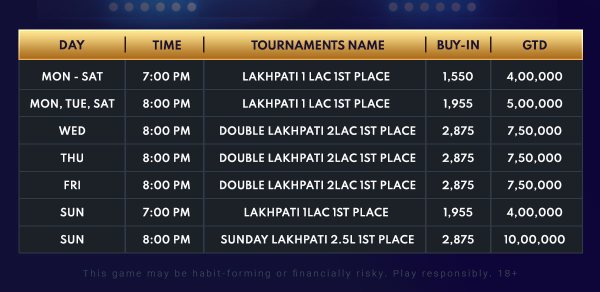 Spartan Poker Lakhpati Dhamal Schedule