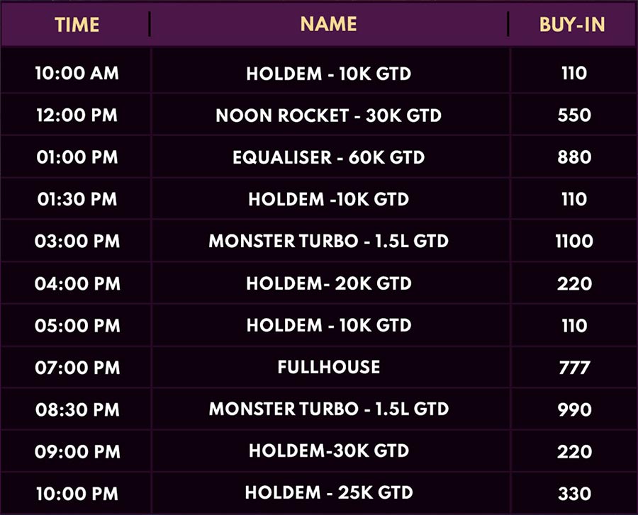 Boost Your Bankroll With Spartan Poker’s Weekly Specials Worth ₹50 Lakh!