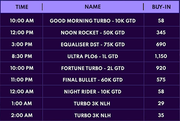 Experience Non-Stop Action at Spartan Poker’s Tournament Town