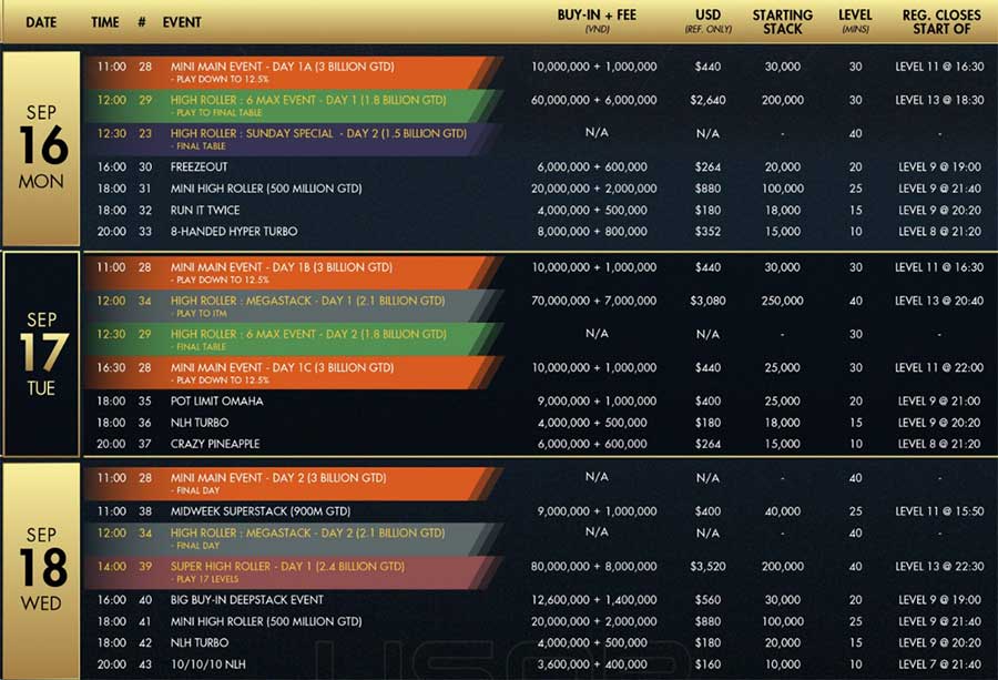 USOP Hai Phong 2024- Full Schedule